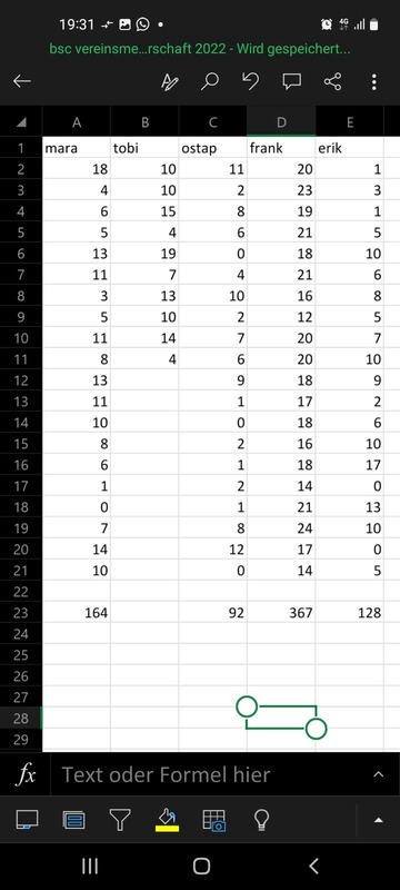 BSC-Deggingen Gallery